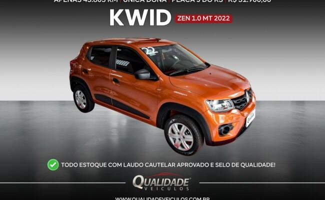 Renault Kwid