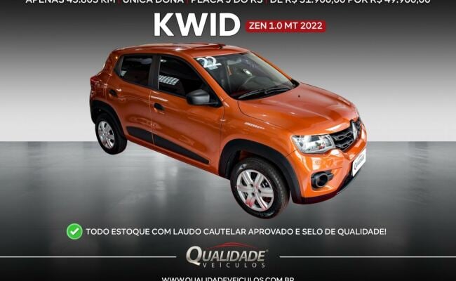 Renault Kwid