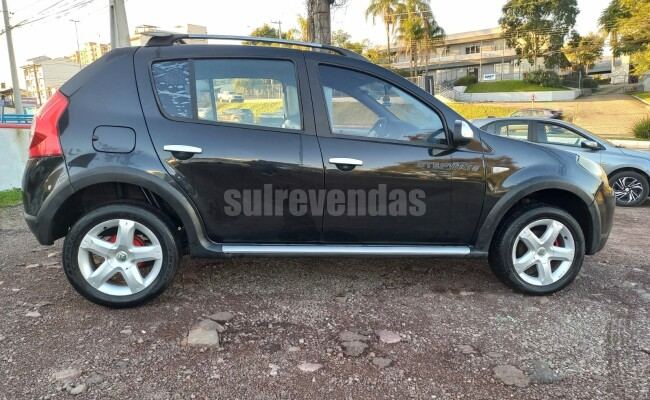 Renault SANDERO