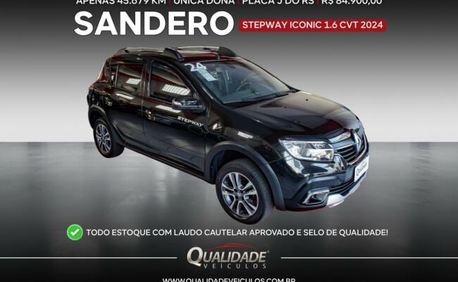 Renault Sandero 2024