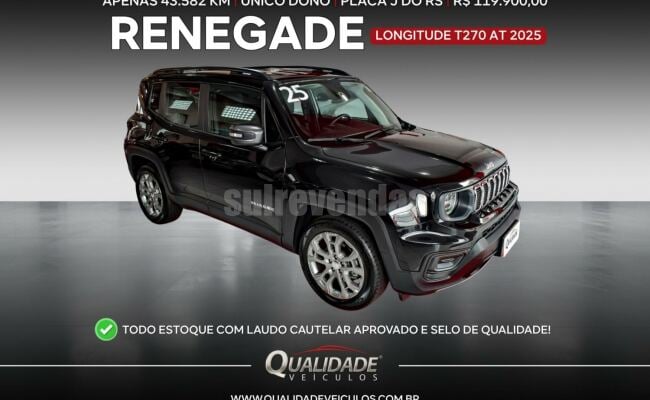 Jeep Renegade 2025