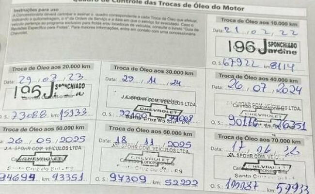 Chevrolet Onix